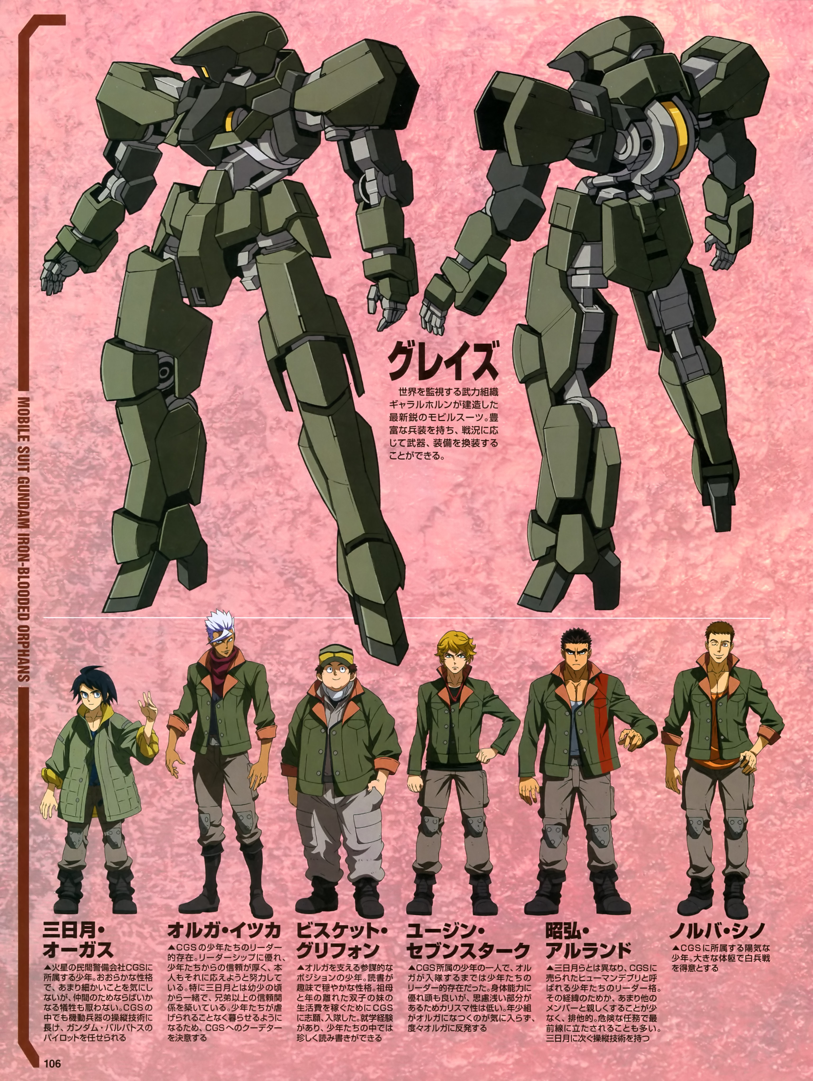 chiba michinori gundam gundam ironblooded orphans akihiro altland